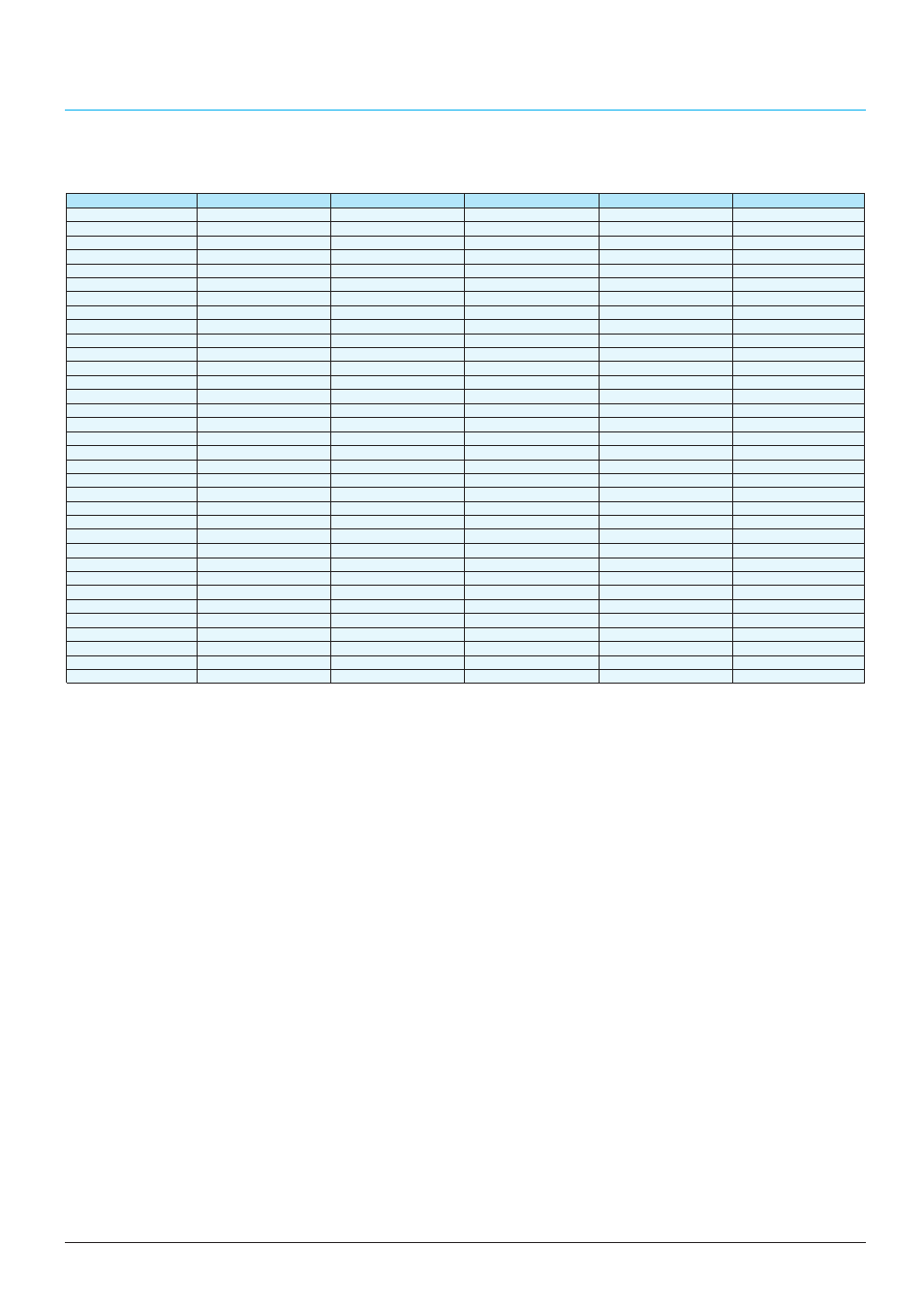 Analog time lapse vcr feature comparison chart, Time lapse video recorders | Sony CCTV Systems User Manual | Page 49 / 75