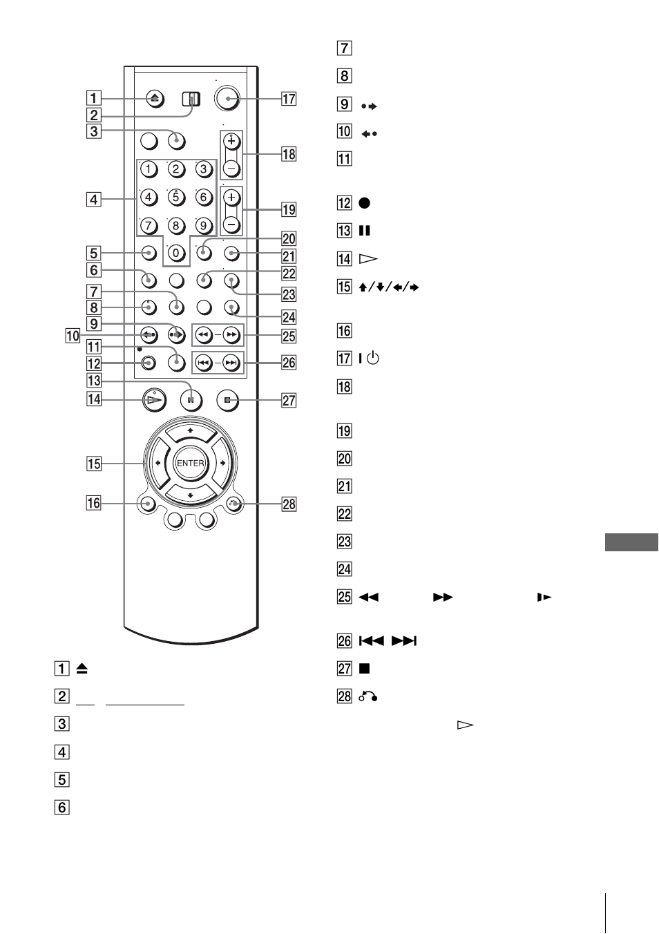 Remote commander for video | Sony SLV-D251P User Manual | Page 111 / 116