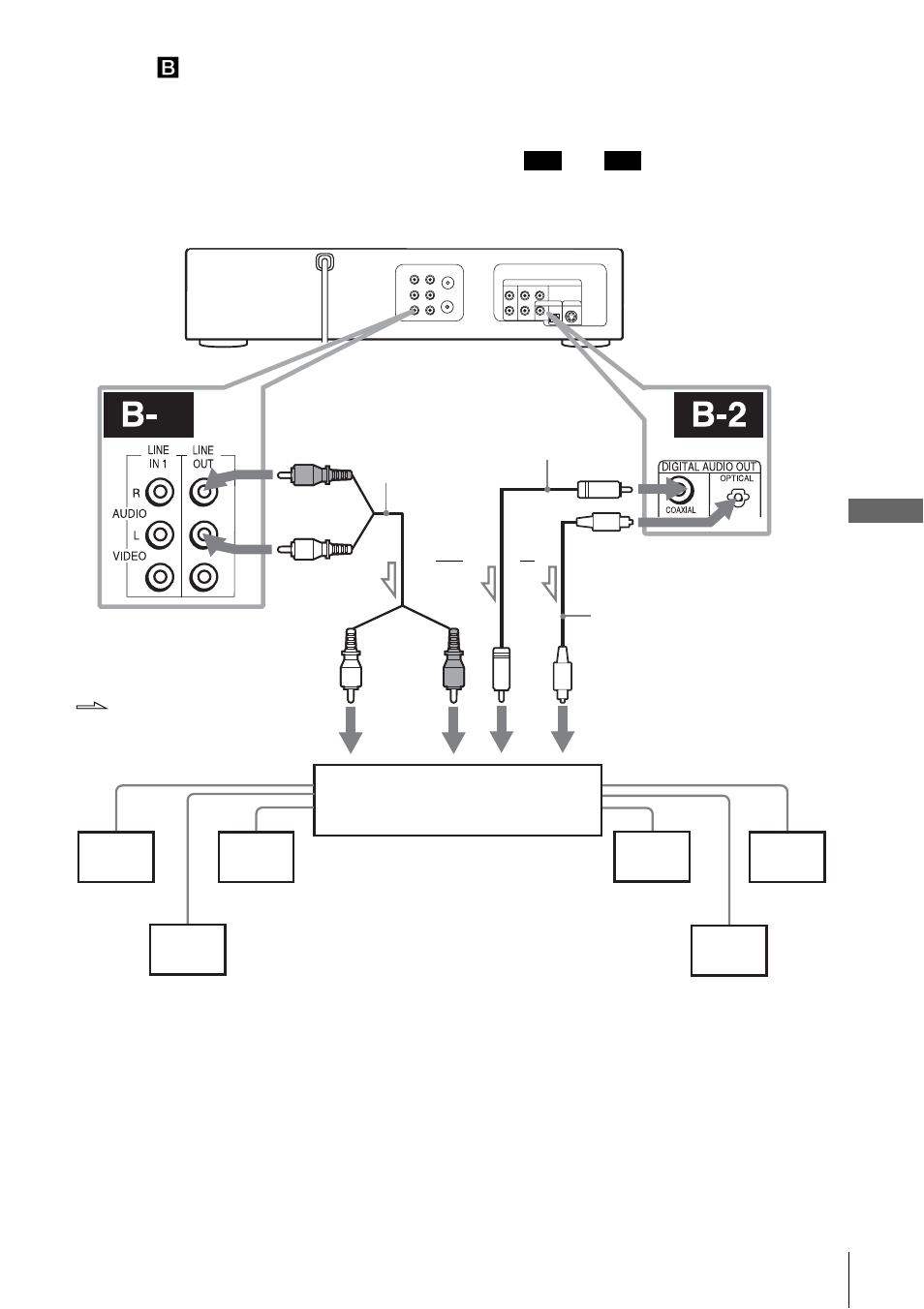 Sony SLV-D251P User Manual | Page 49 / 116