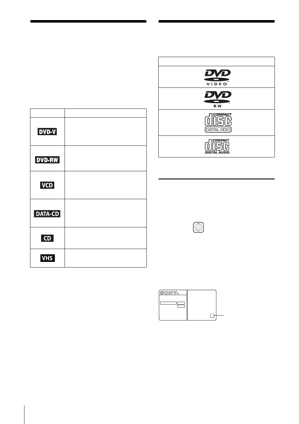 About this manual, This player can play the following discs, Region code | Sony SLV-D251P User Manual | Page 6 / 116