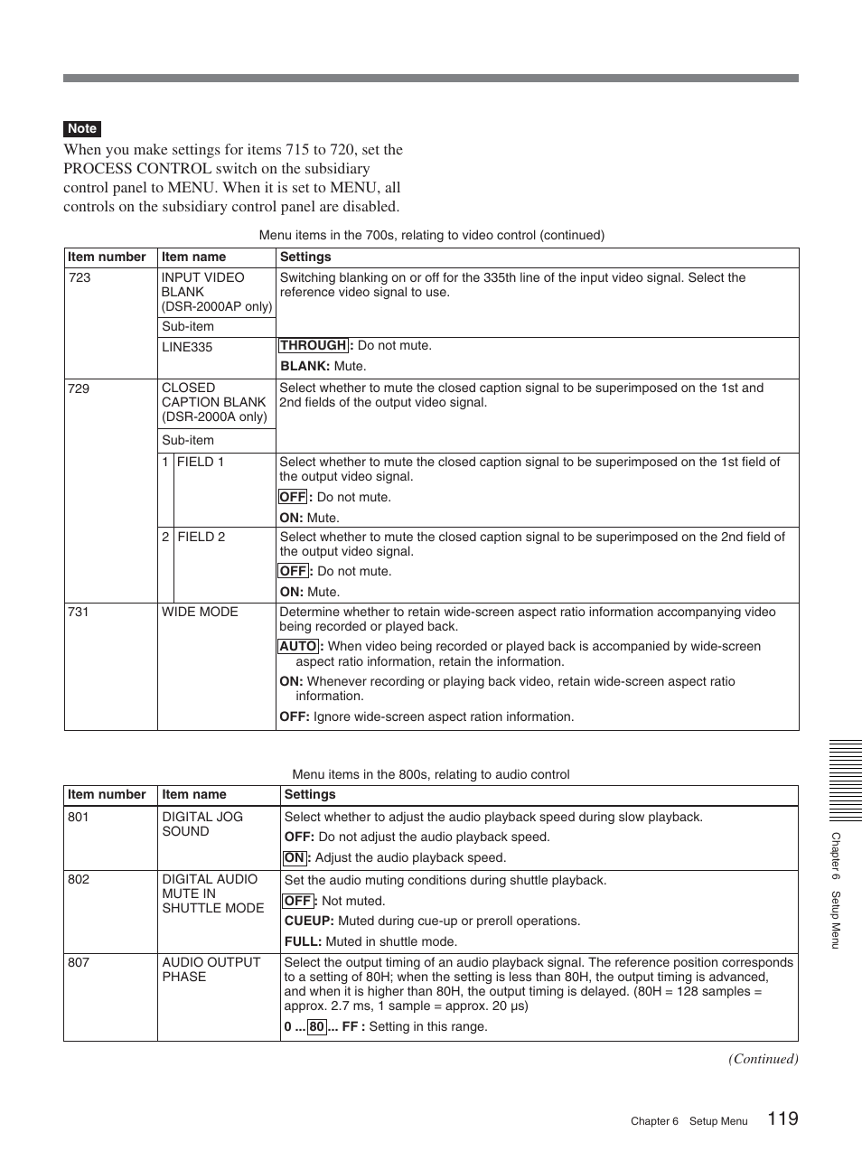 Sony DSR-2000AP User Manual | Page 119 / 150