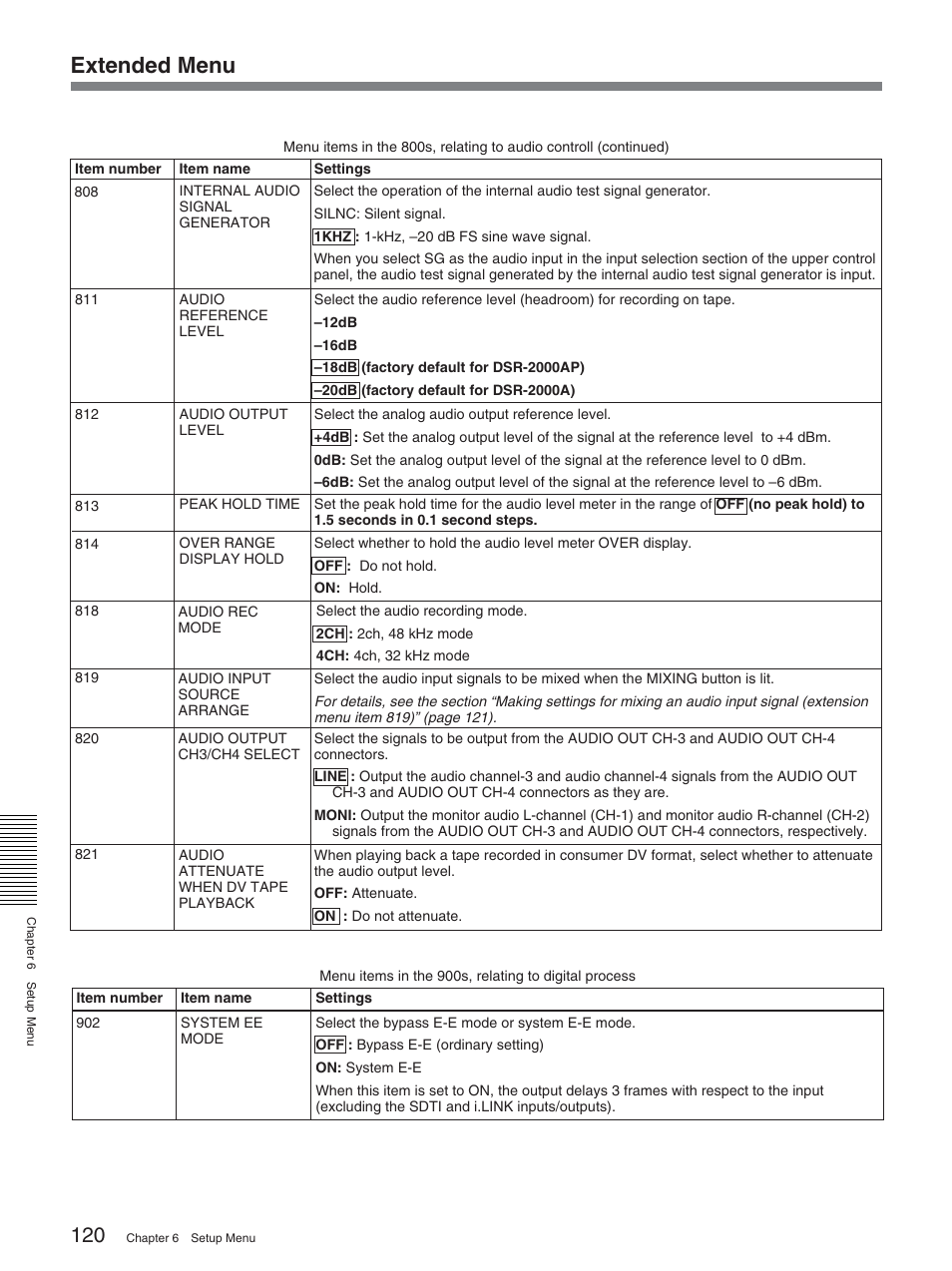 Extended menu | Sony DSR-2000AP User Manual | Page 120 / 150