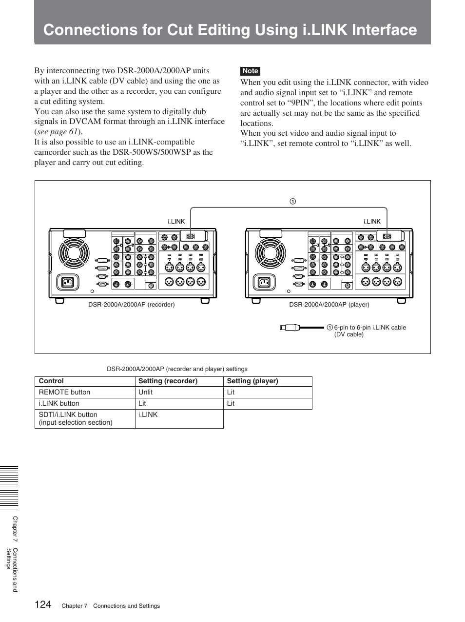 Connections for cut editing using i.link interface | Sony DSR-2000AP User Manual | Page 124 / 150