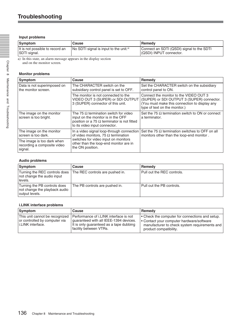 Troubleshooting | Sony DSR-2000AP User Manual | Page 136 / 150