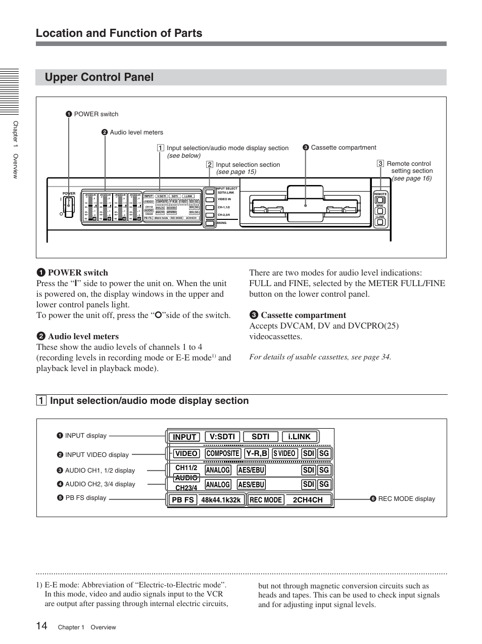 Upper control panel, Location and function of parts, And playback level in playback mode) | For details of usable cassettes, see page 34, See below), See page 15), See page 16), Chapter 1 overview | Sony DSR-2000AP User Manual | Page 14 / 150