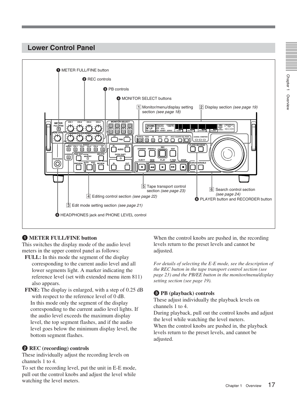 Lower control panel, See page 18), See page 19) | See page 21), See page 22), See page 23), See page 24), Chapter 1 overview chapter 1 overview, 6 player button and recorder button | Sony DSR-2000AP User Manual | Page 17 / 150