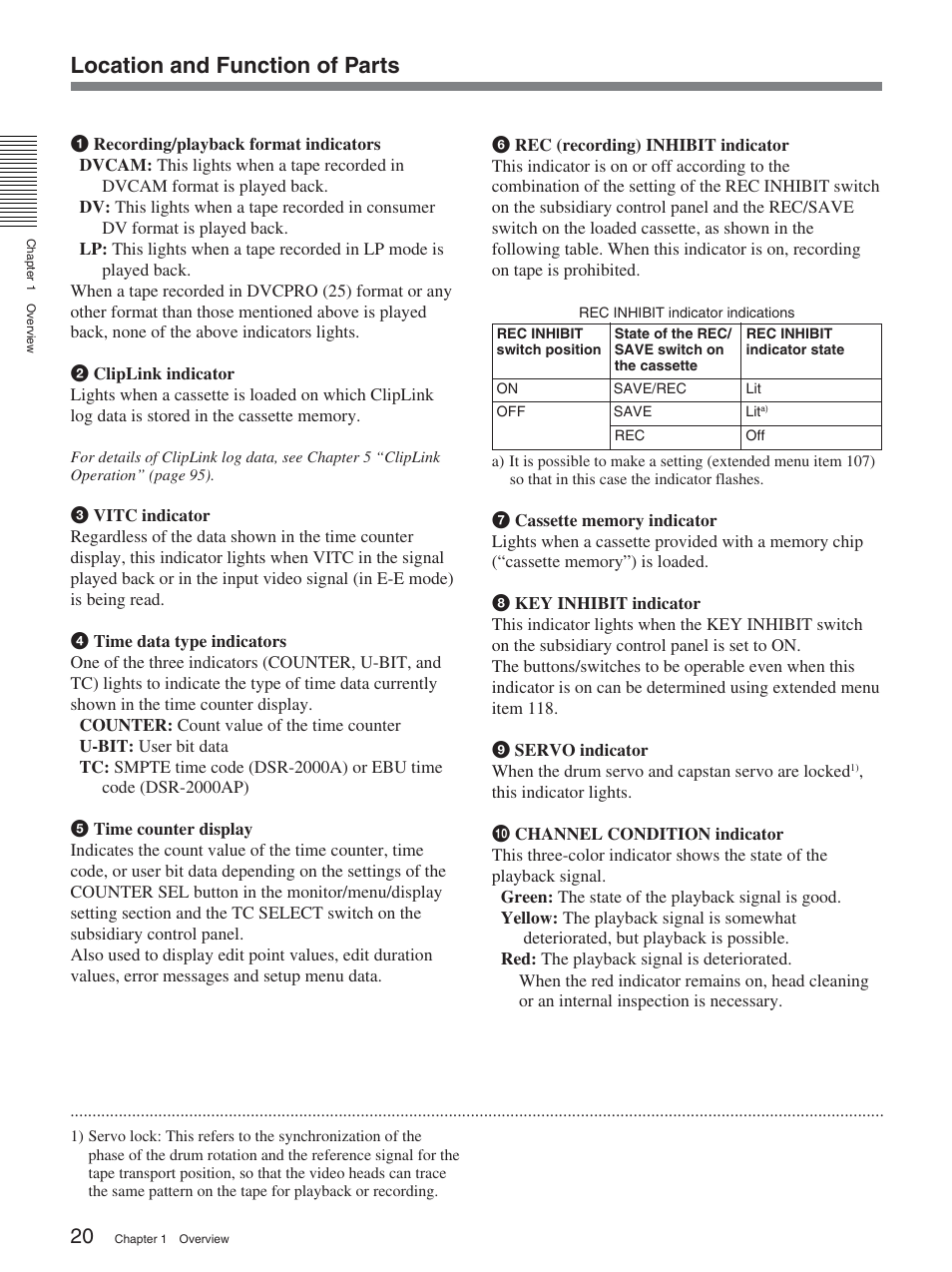 Location and function of parts | Sony DSR-2000AP User Manual | Page 20 / 150