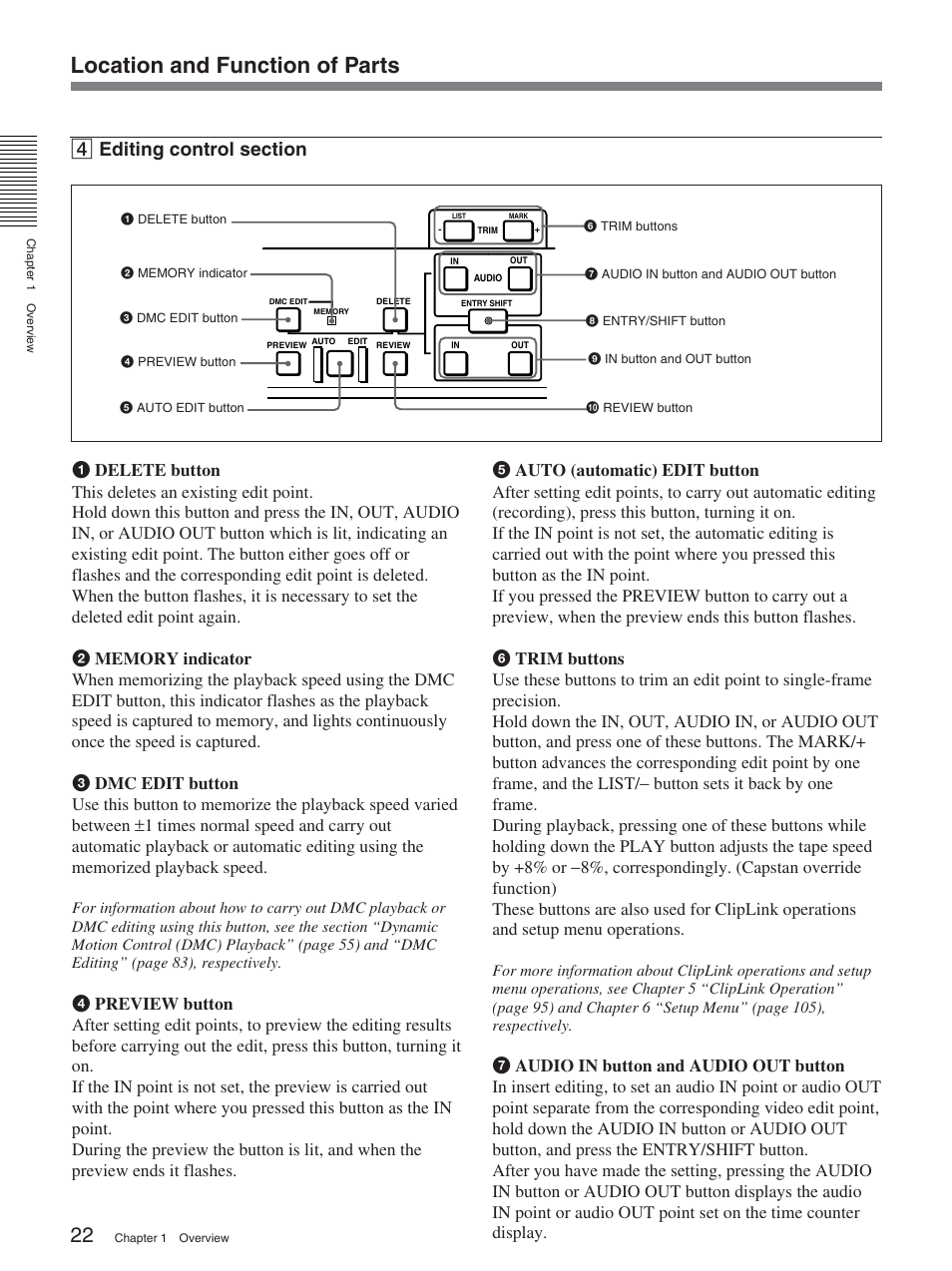 Location and function of parts | Sony DSR-2000AP User Manual | Page 22 / 150