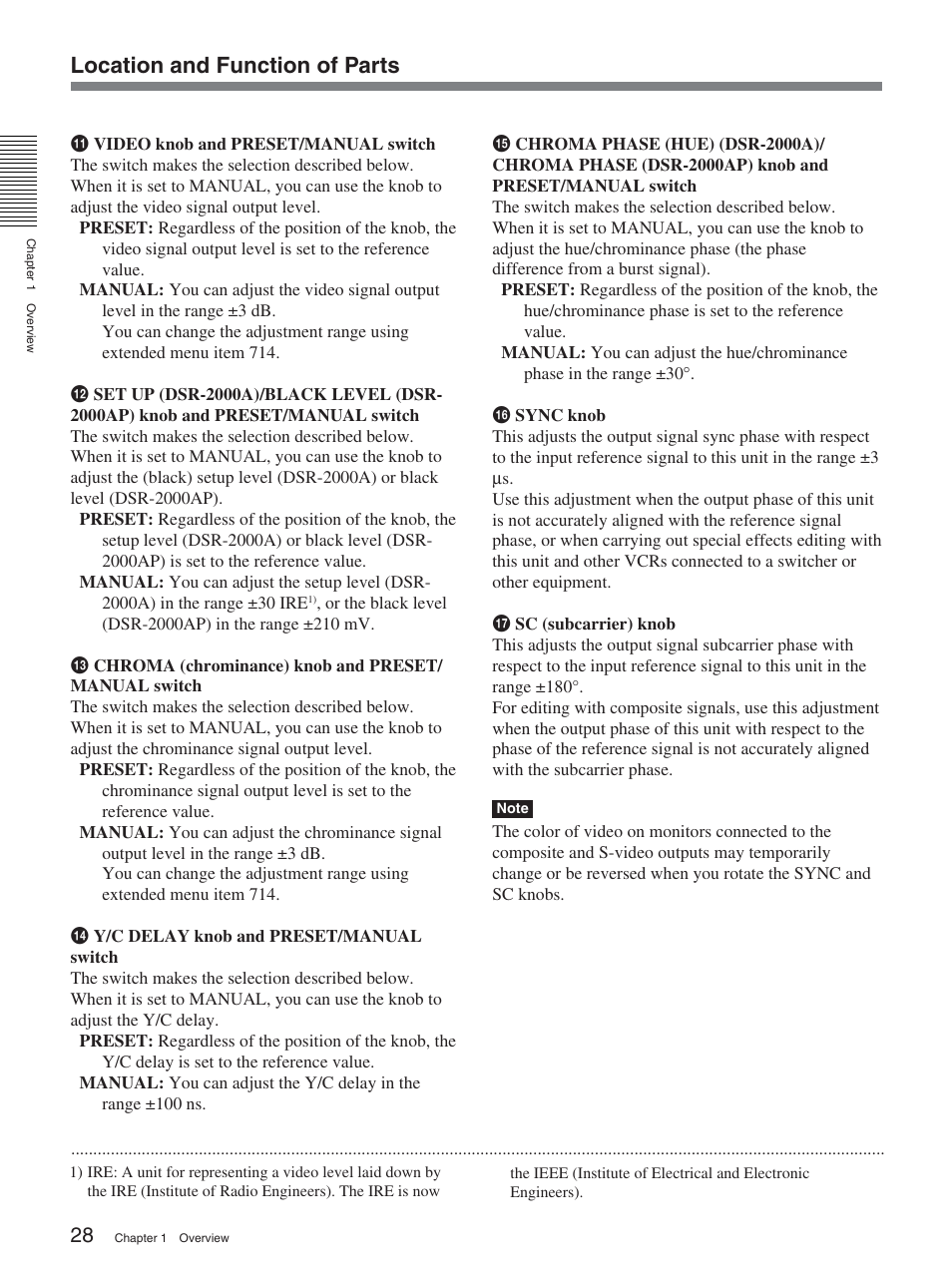 Location and function of parts | Sony DSR-2000AP User Manual | Page 28 / 150