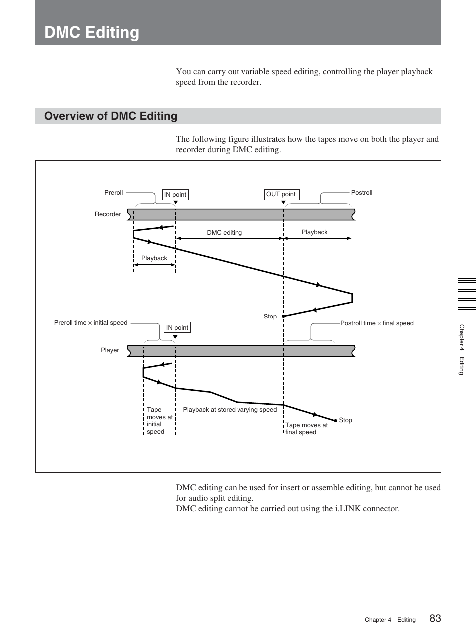 Dmc editing, Overview of dmc editing | Sony DSR-2000AP User Manual | Page 83 / 150