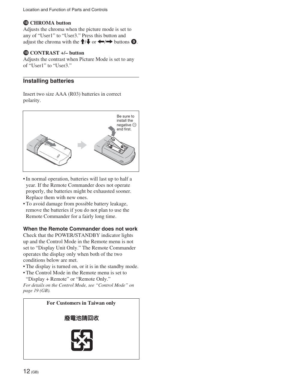 Sony 32LX1 User Manual | Page 12 / 43