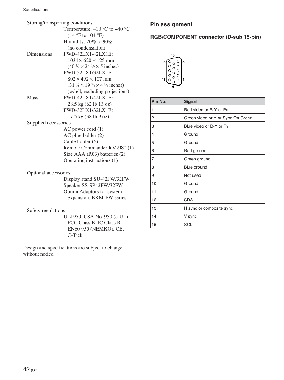 Pin assignment | Sony 32LX1 User Manual | Page 42 / 43