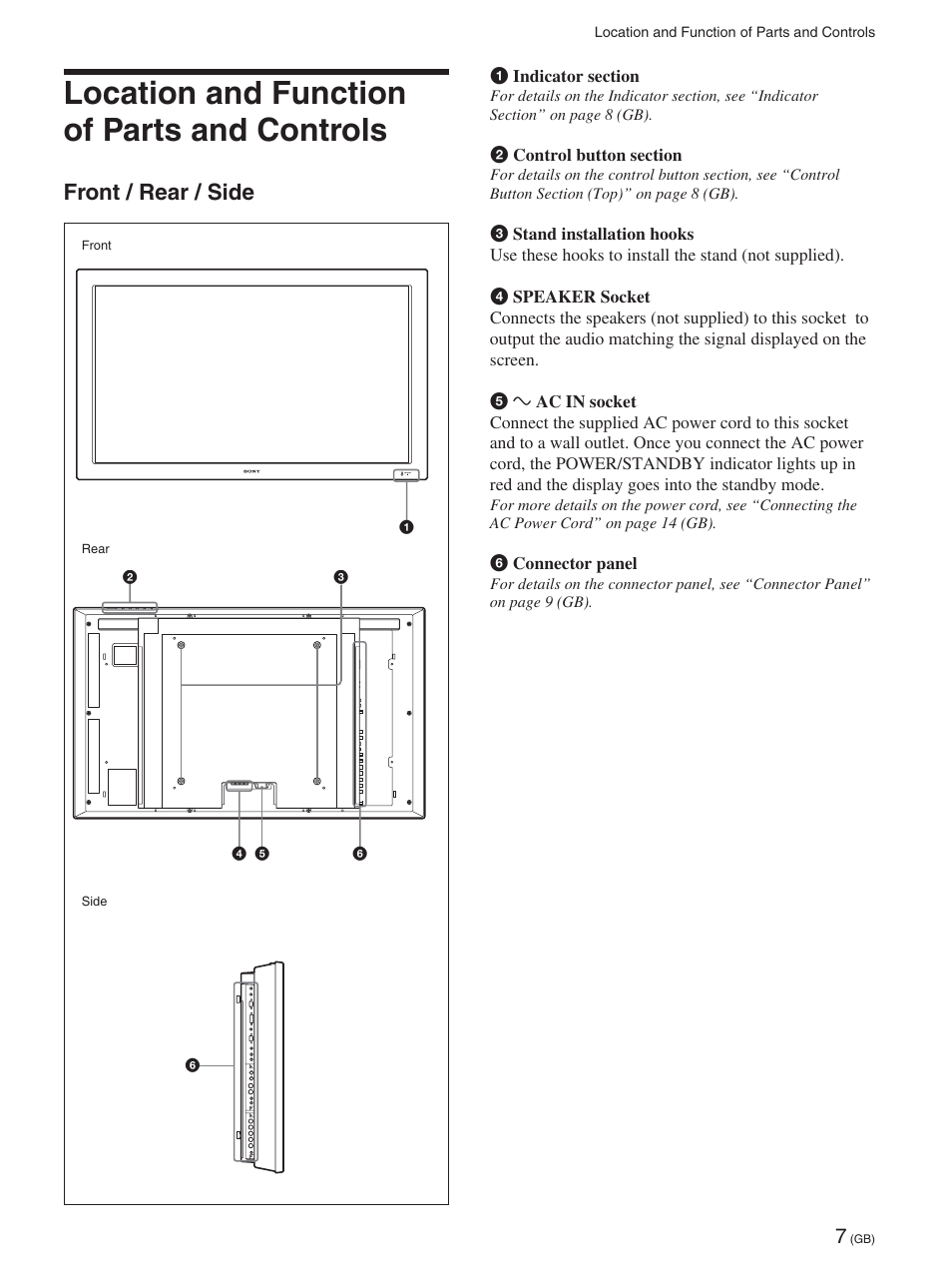 Location and function of parts and controls, Front / rear / side | Sony 32LX1 User Manual | Page 7 / 43