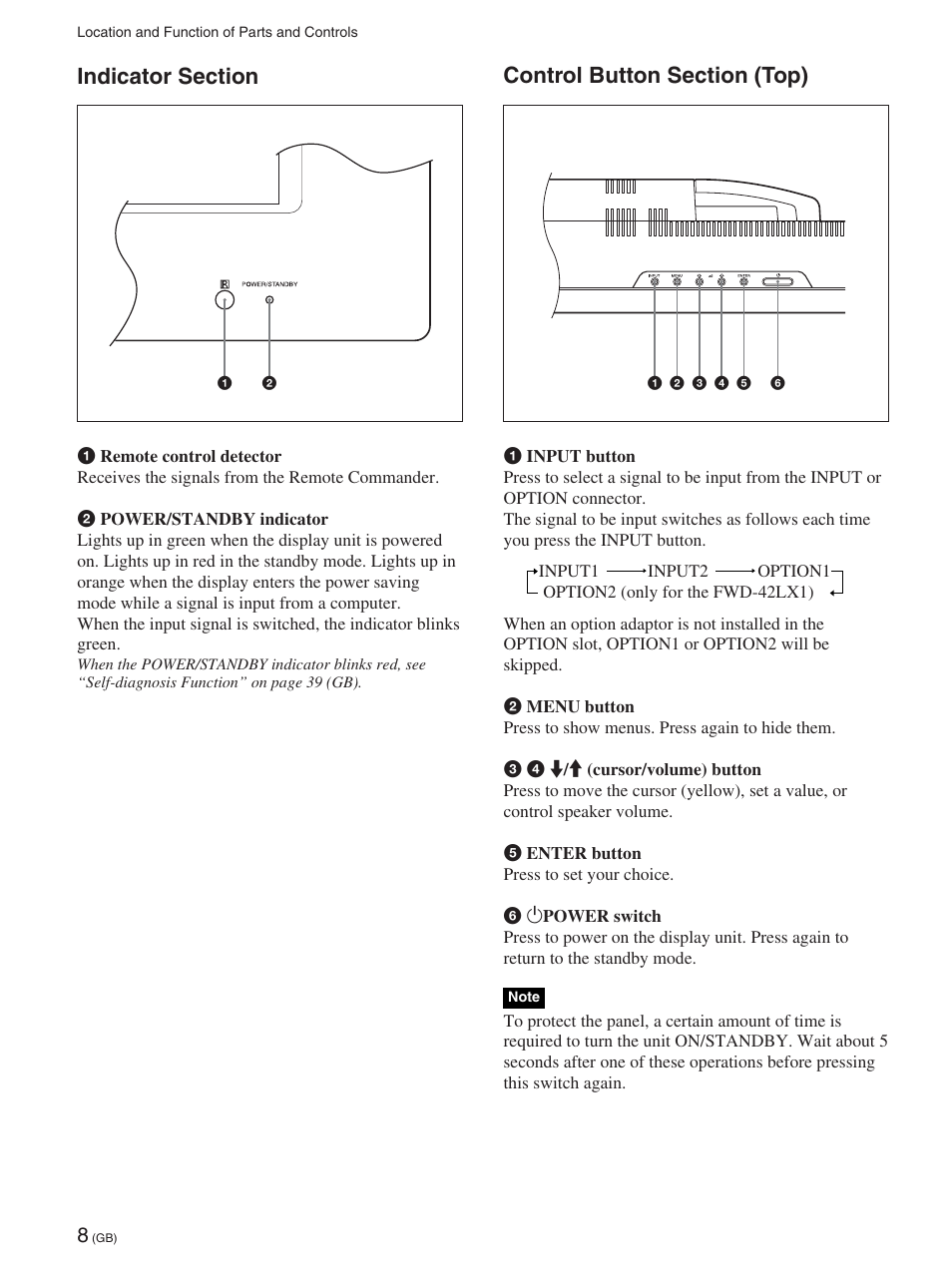 Indicator section, Control button section (top) | Sony 32LX1 User Manual | Page 8 / 43