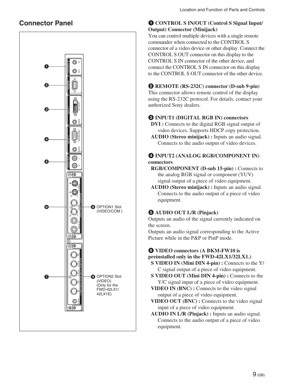 Connector panel, Location and function of parts and controls | Sony 32LX1 User Manual | Page 9 / 43