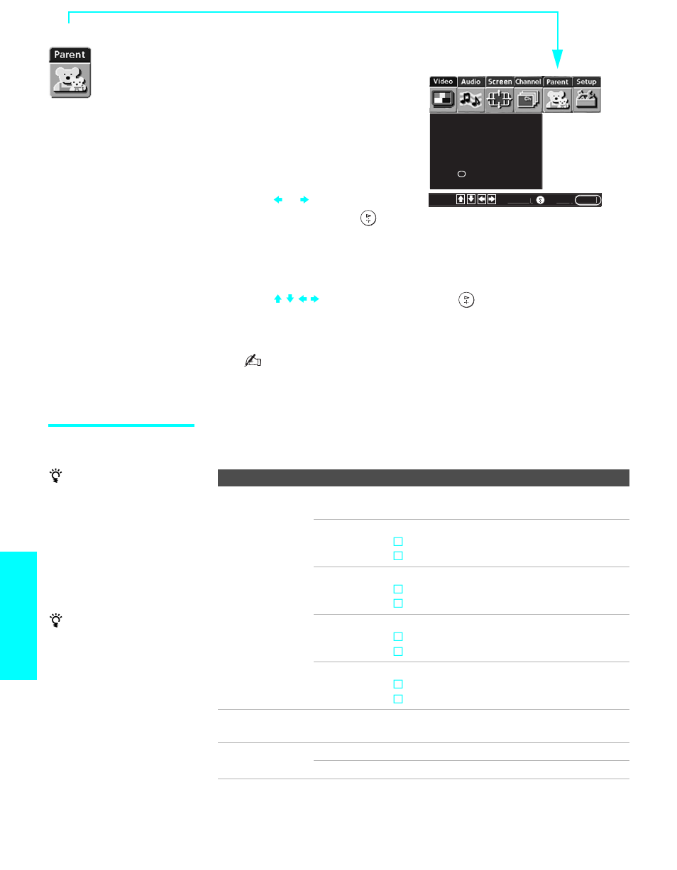 Using the parent menu, Selecting parent options, Menus | Sony WEGA KLV30XBR900 User Manual | Page 88 / 112