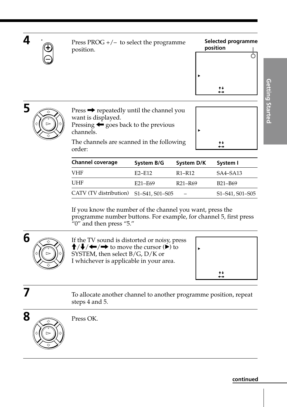 Getting started, Press prog +/– to select the programme position, Press ok | Sony SLV-ED85PS/TH User Manual | Page 15 / 59