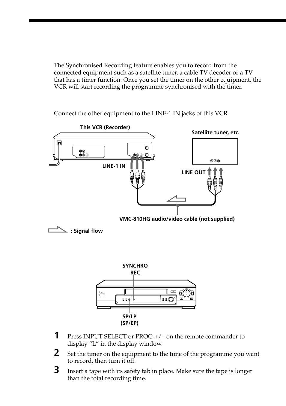 Synchronised recording (slv-ed85ps/ th only), 36 synchronised recording, Slv-ed85ps/th only) | Sony SLV-ED85PS/TH User Manual | Page 36 / 59