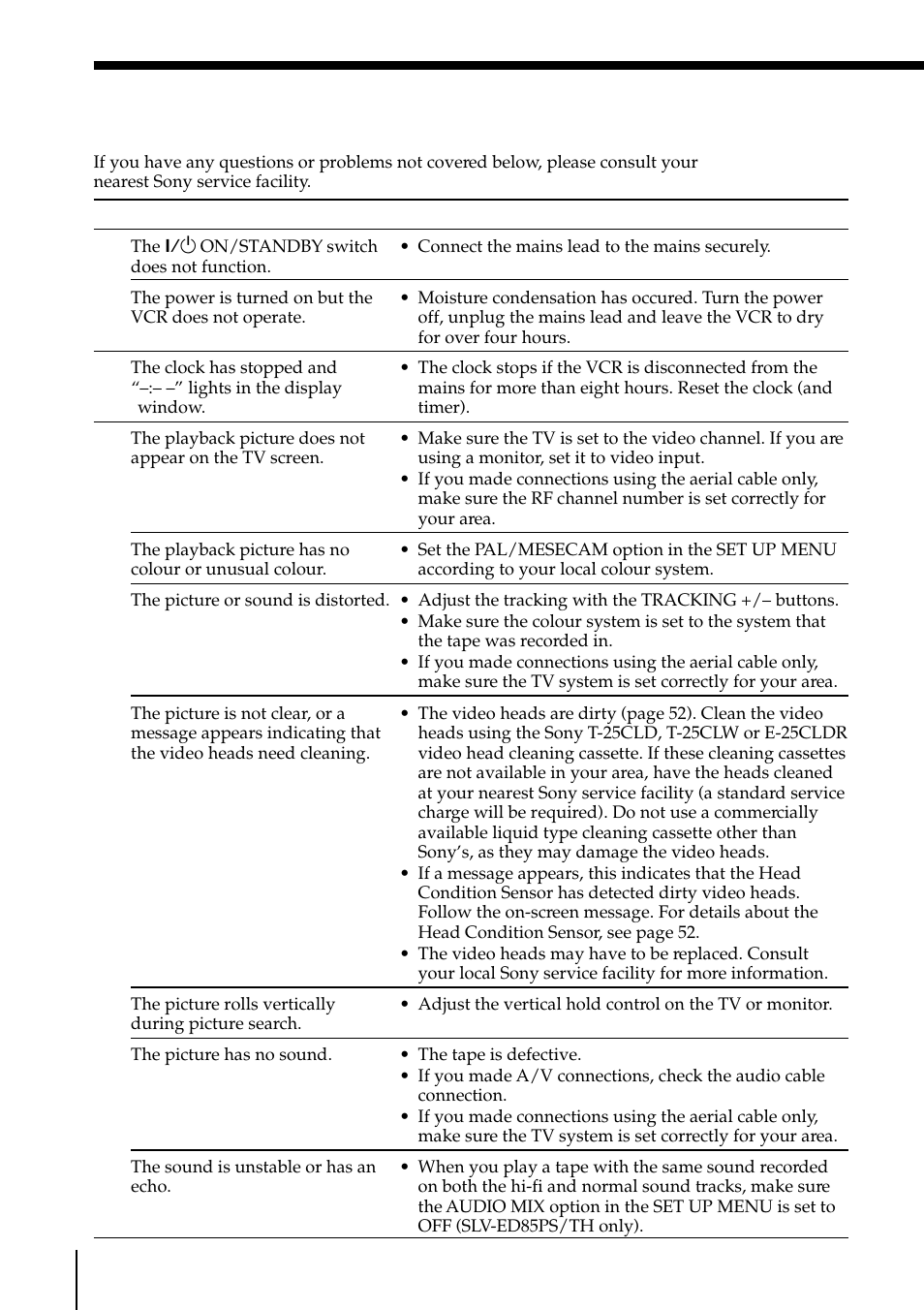 Additional information, Troubleshooting, 50 troubleshooting | Sony SLV-ED85PS/TH User Manual | Page 50 / 59