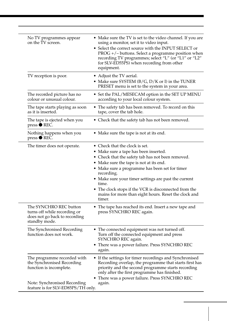 Sony SLV-ED85PS/TH User Manual | Page 51 / 59