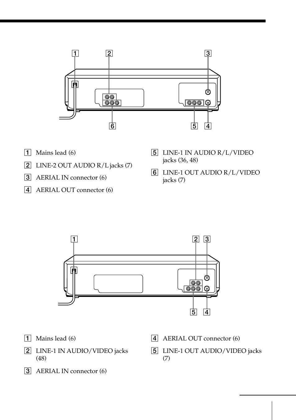 Rear panel (slv-ed85ps/th), Rear panel (slv-ed55ps) | Sony SLV-ED85PS/TH User Manual | Page 57 / 59