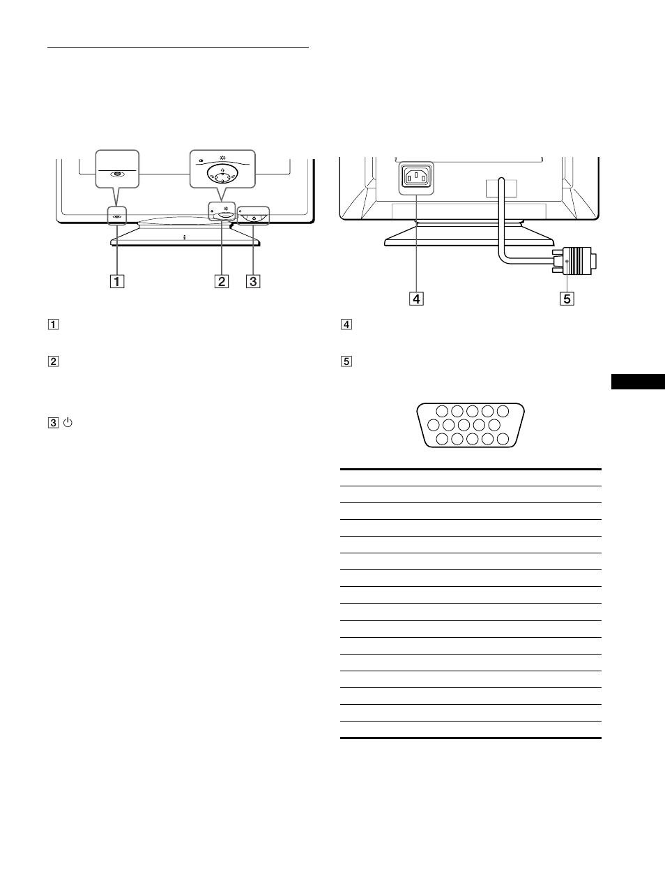 Identifying parts and controls | Sony CPD-E100 User Manual | Page 5 / 62