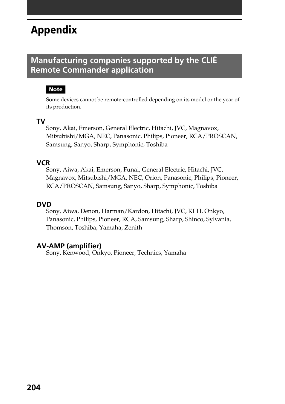 Appendix | Sony PEG-T665C User Manual | Page 204 / 208