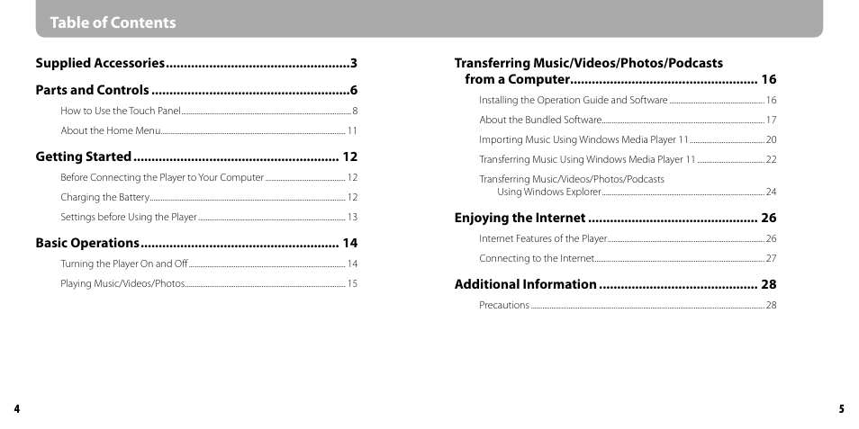 Sony NWZ-X1050 User Manual | Page 3 / 16