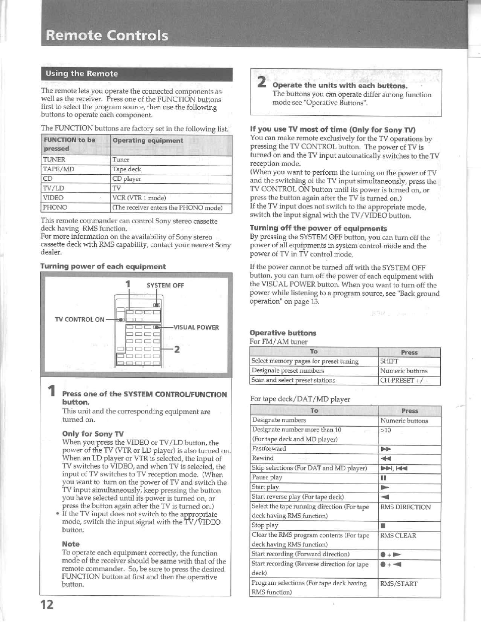 Remote controls, Using the remote, If you use tv most of time (only for sony tv) | Sony STR-D515 User Manual | Page 12 / 24