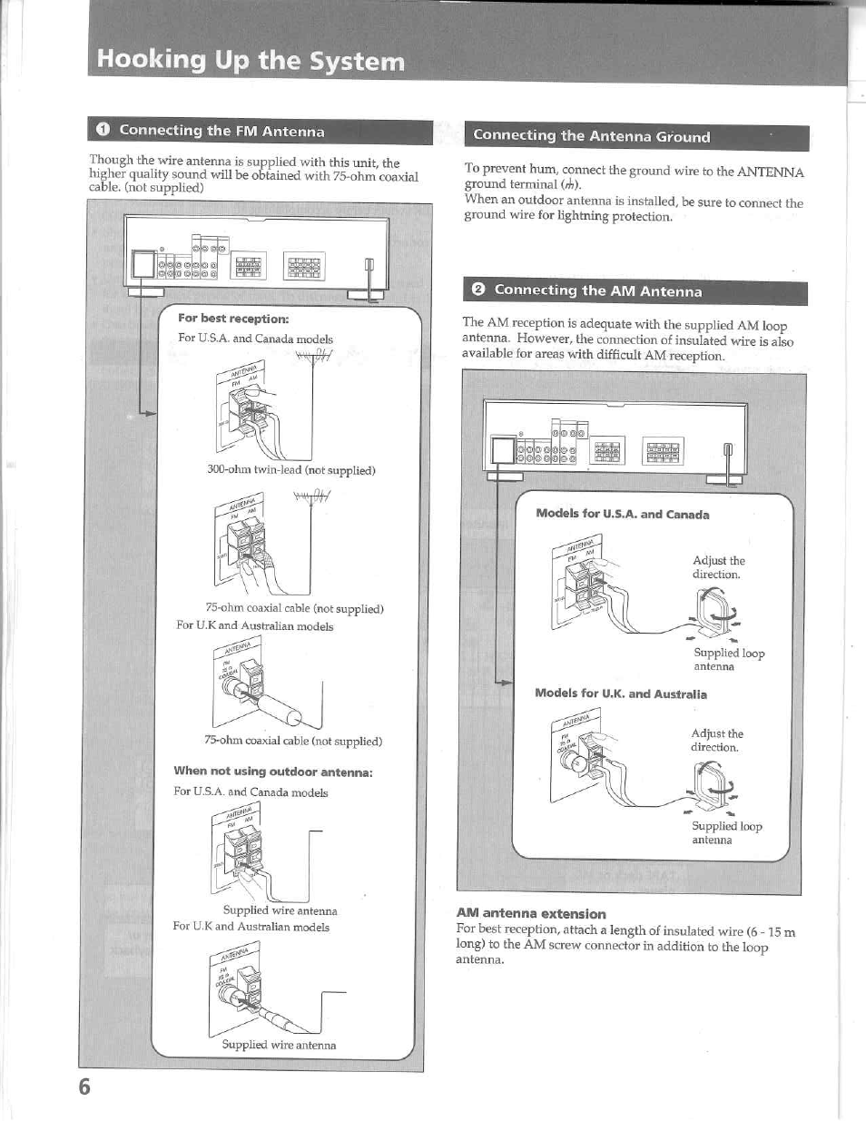 Hooking up the system, Connecting the fm antenna, Connecting the antenna ground | O connecting the am antenna, Am antenna extension | Sony STR-D515 User Manual | Page 6 / 24