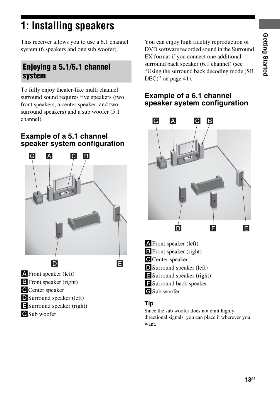 Installing speakers, Enjoying a 5.1/6.1 channel system | Sony STR-DG710 User Manual | Page 13 / 80
