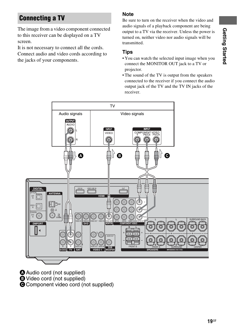 E 19 – 22, Connecting a tv, Tips | Audio signals video signals | Sony STR-DG710 User Manual | Page 19 / 80