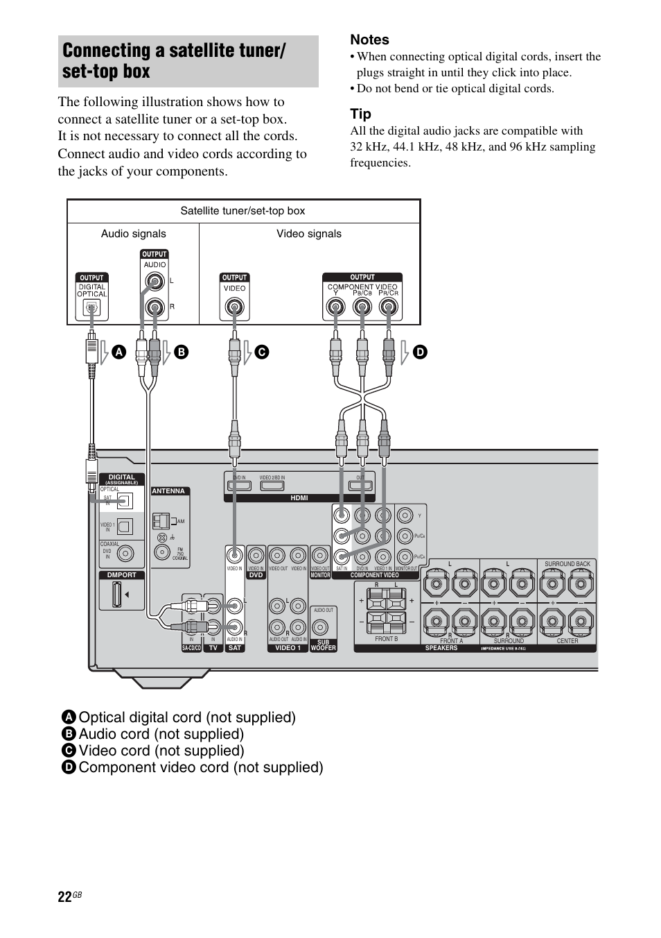 Connecting a satellite tuner/ set-top box, Satellite tuner/set-top box, Audio signals video signals | Sony STR-DG710 User Manual | Page 22 / 80