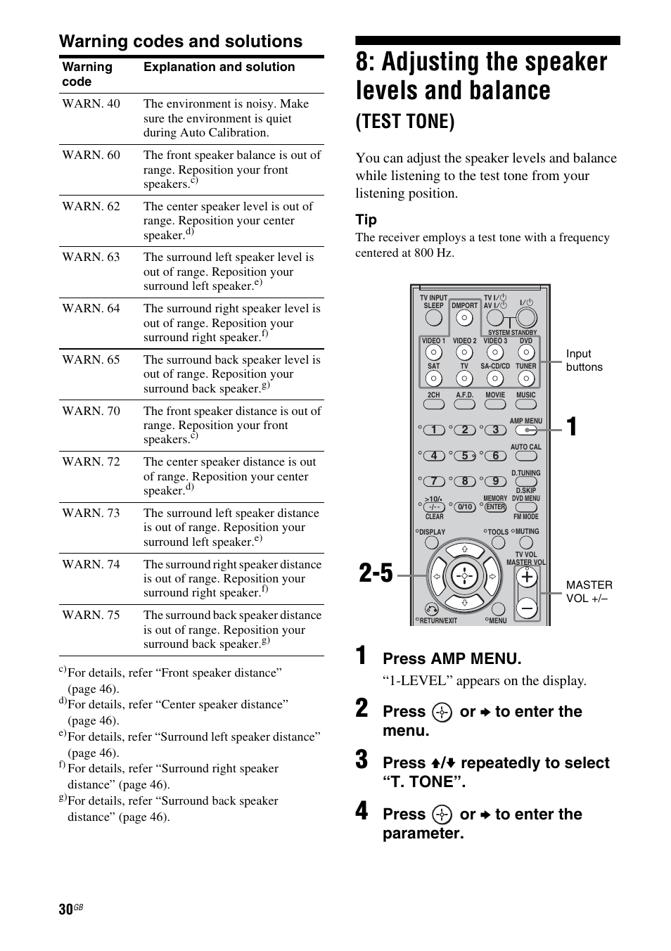 Adjusting the speaker levels and balance, Test tone), Warning codes and solutions | Press amp menu, Press or b to enter the menu, Press v / v repeatedly to select “t. tone, Press or b to enter the parameter, Level” appears on the display | Sony STR-DG710 User Manual | Page 30 / 80