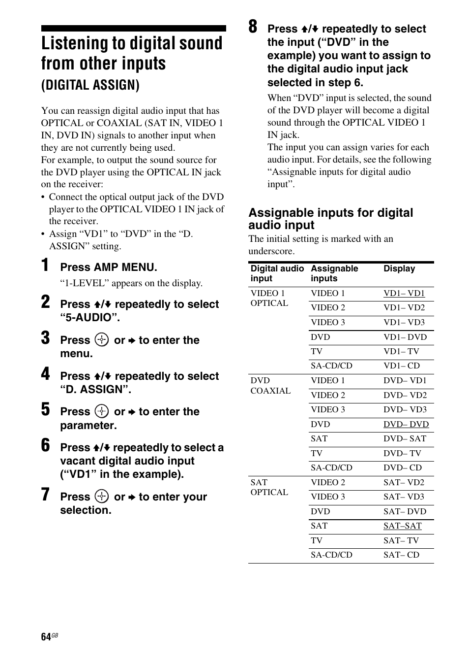 Listening to digital sound from other inputs, Digital assign) | Sony STR-DG710 User Manual | Page 64 / 80