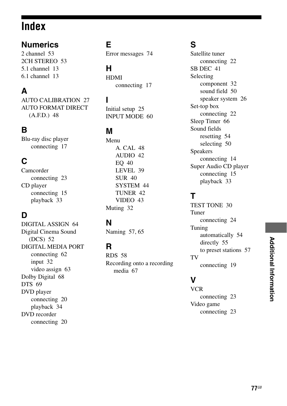 Index, Numerics | Sony STR-DG710 User Manual | Page 77 / 80