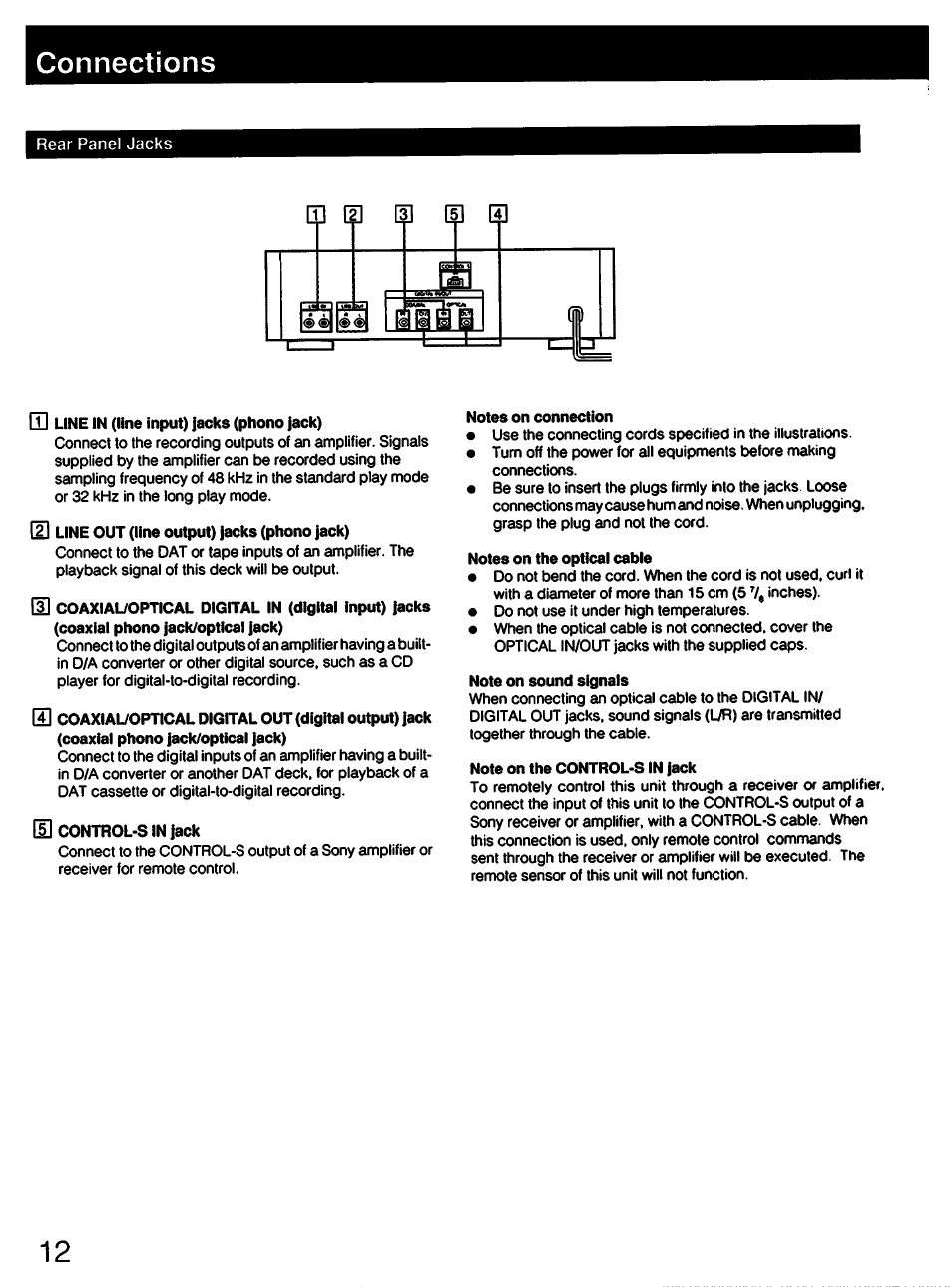 Connections | Sony DTC-57ES User Manual | Page 12 / 49
