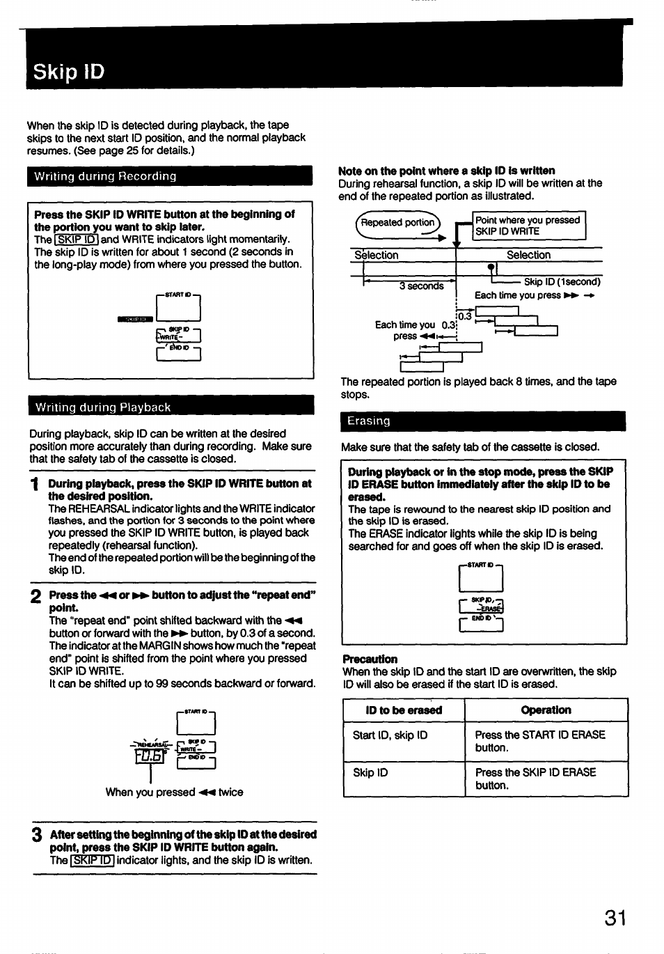 Precaution | Sony DTC-57ES User Manual | Page 31 / 49