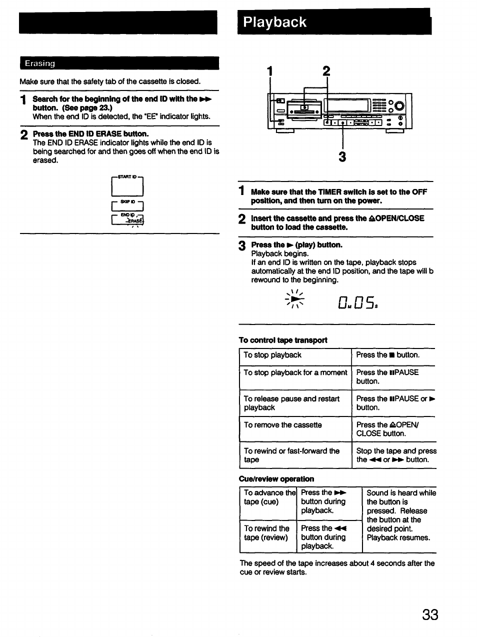 Playback, 2 press the end id erase button, 3 press the ► (play) button | Sony DTC-57ES User Manual | Page 33 / 49