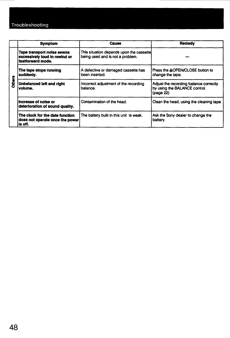 Sony DTC-57ES User Manual | Page 48 / 49