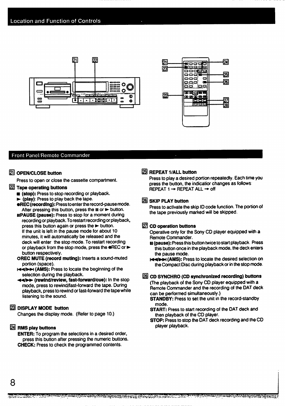 Hd open/close button, M display mode button, Wi rms play buttons | Repeat 1/all button, Skip play button, I cd operation buttons | Sony DTC-57ES User Manual | Page 8 / 49