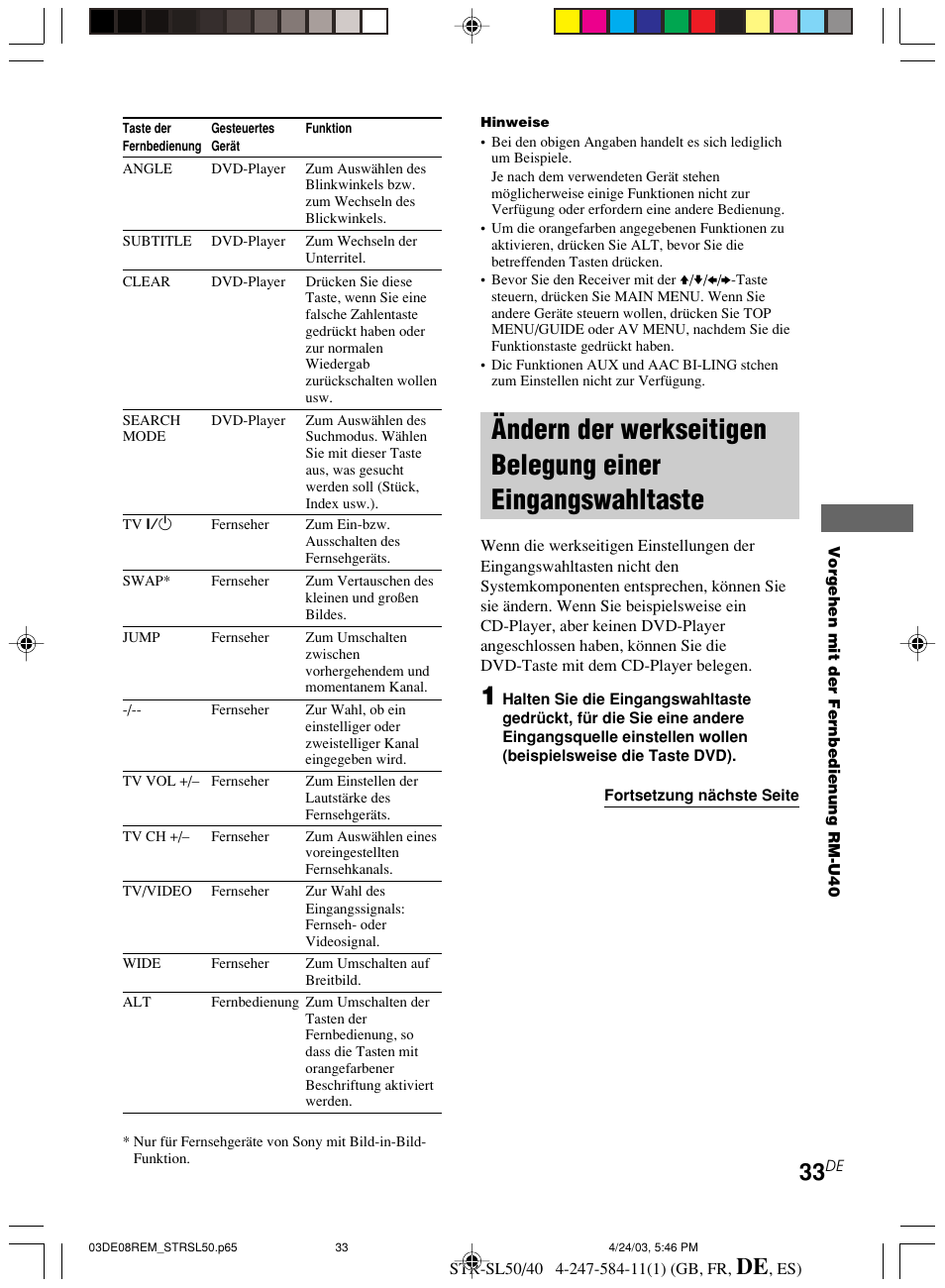 Ändern der werkseitigen belegung, Einer eingangswahltaste | Sony TR-SL50 User Manual | Page 111 / 157