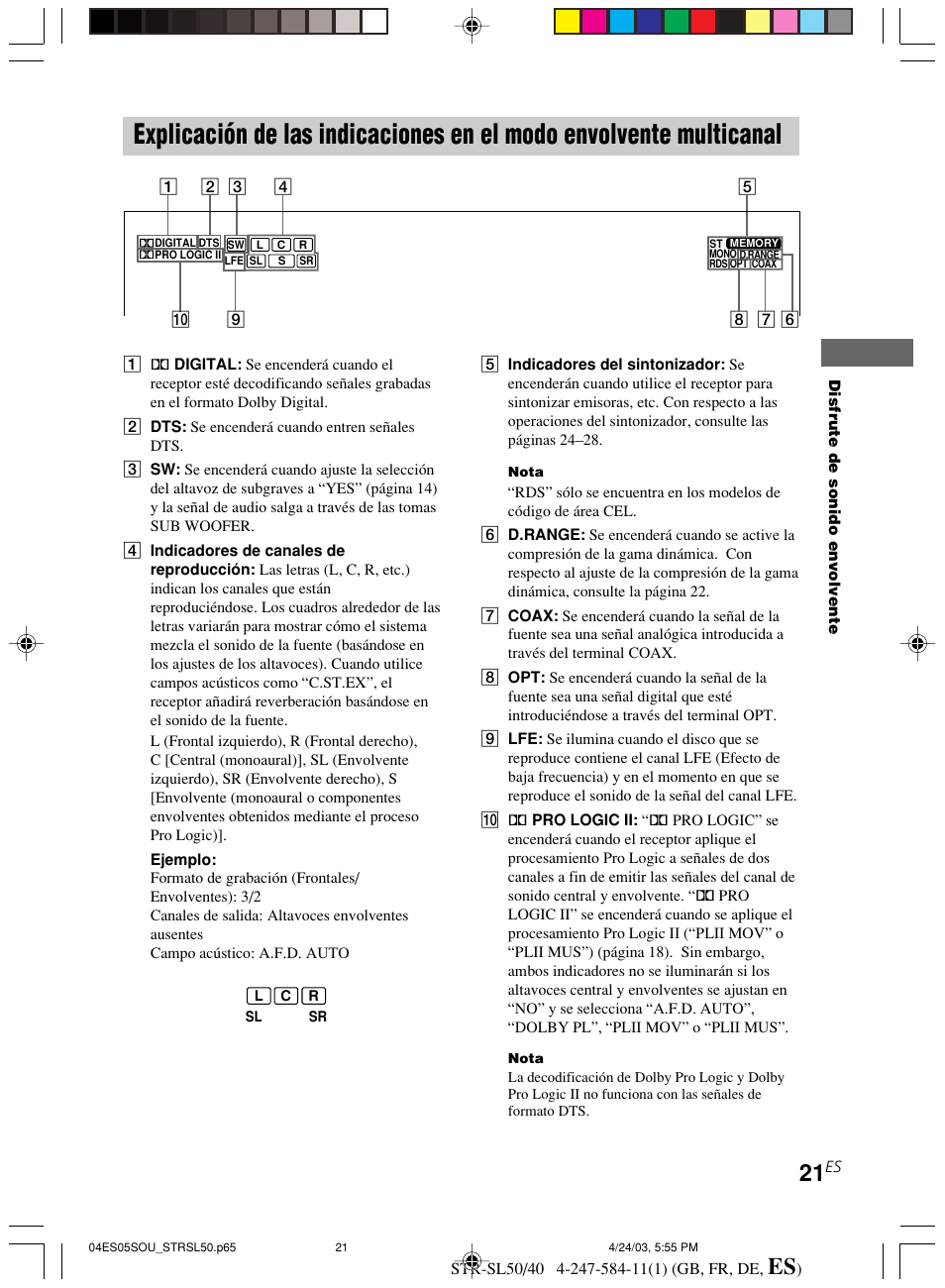 Explicación de las indicaciones en el, Modo envolvente multicanal | Sony TR-SL50 User Manual | Page 138 / 157