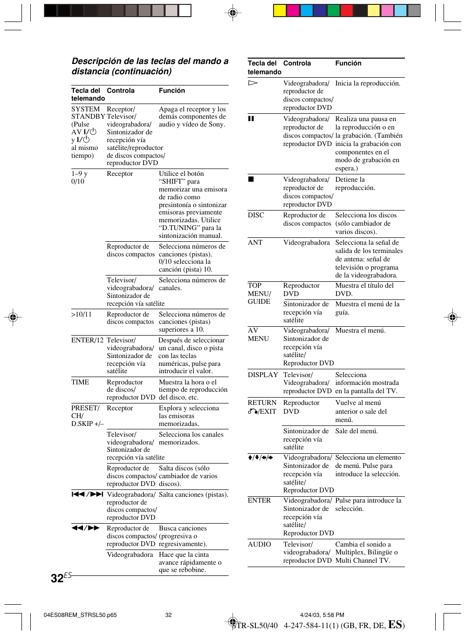 Sony TR-SL50 User Manual | Page 149 / 157