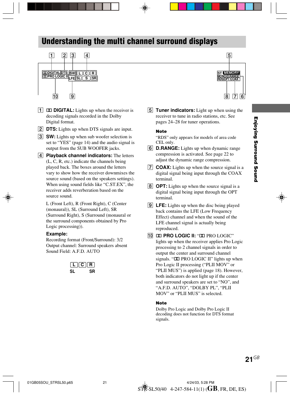 Understanding the multi channel, Surround displays, Understanding the multi channel surround displays | Sony TR-SL50 User Manual | Page 21 / 157