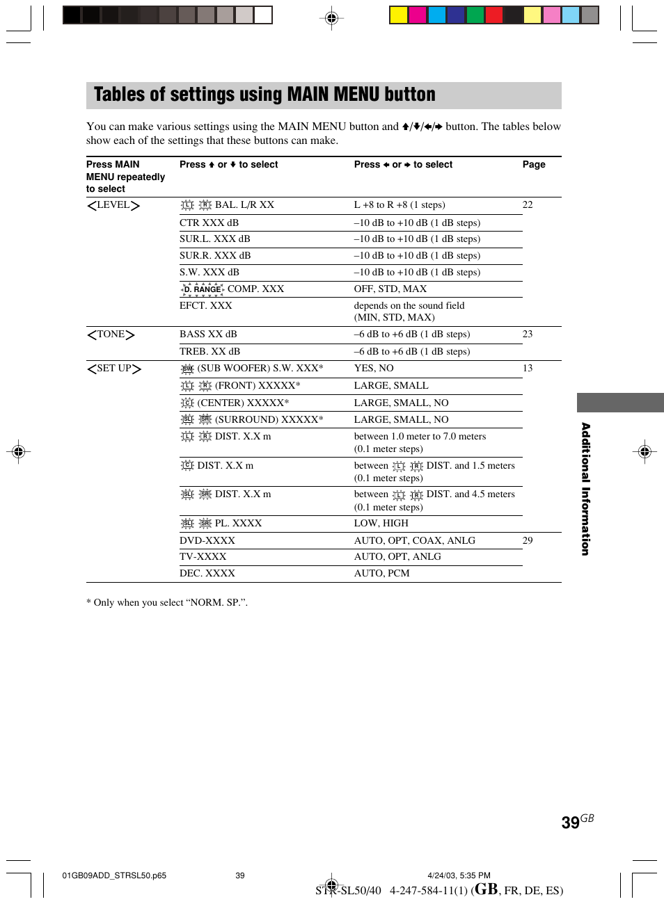 Tables of settings using main, Menu button, Tables of settings using main menu button | Sony TR-SL50 User Manual | Page 39 / 157