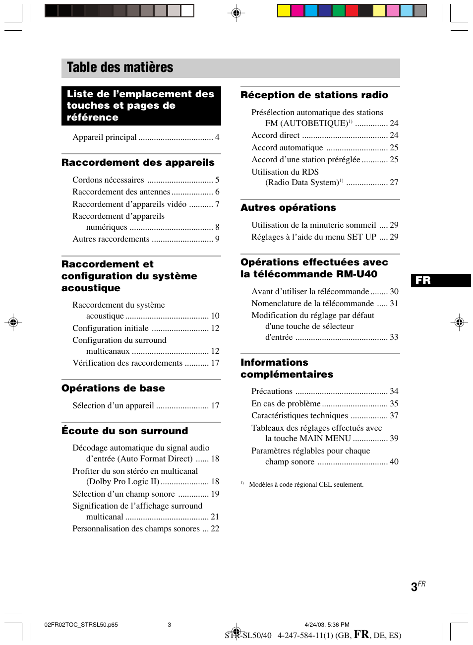 Sony TR-SL50 User Manual | Page 42 / 157