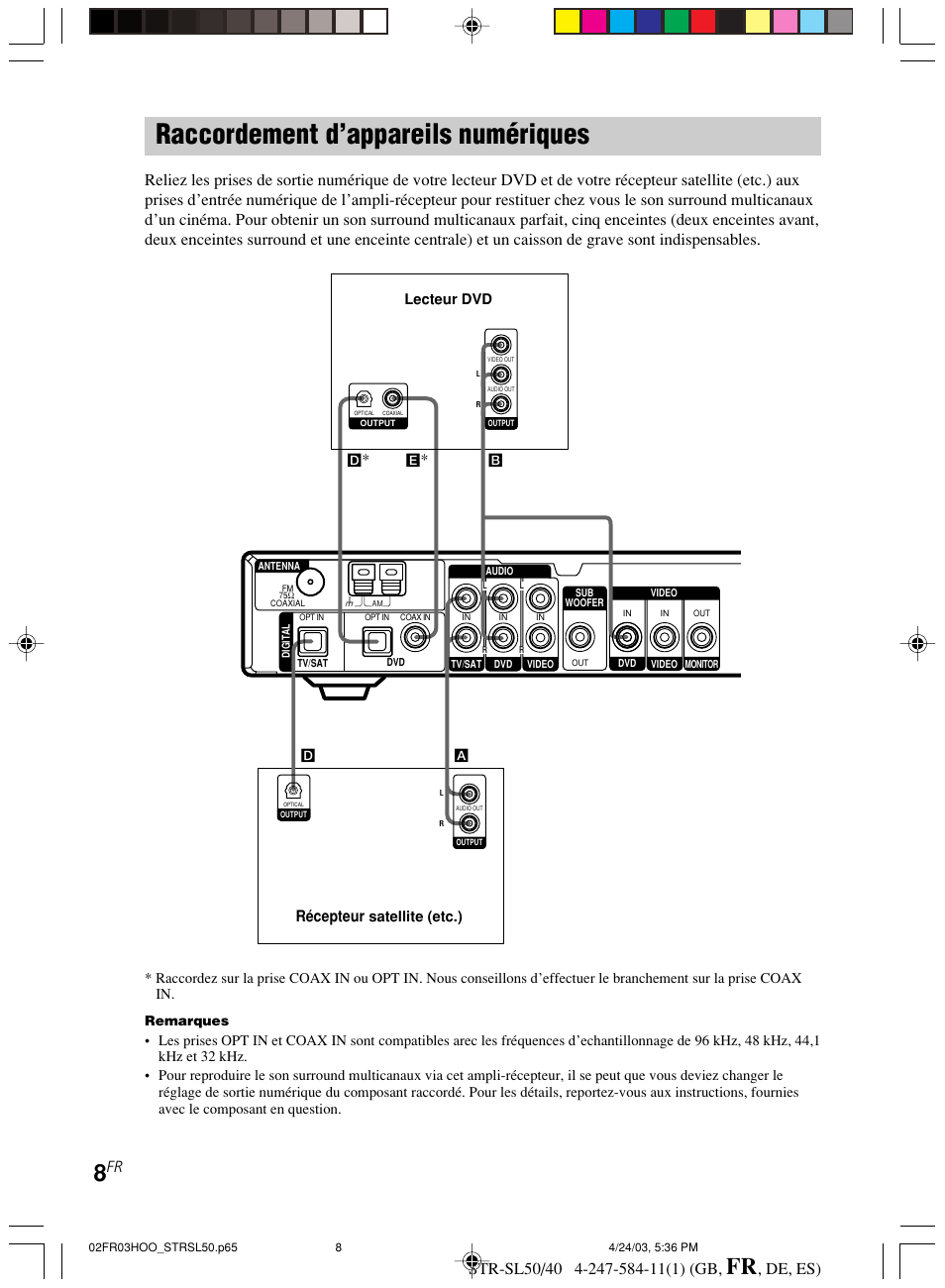 Raccordement d’appareils, Numériques, Raccordement d’appareils numériques | De, es), Récepteur | Sony TR-SL50 User Manual | Page 47 / 157