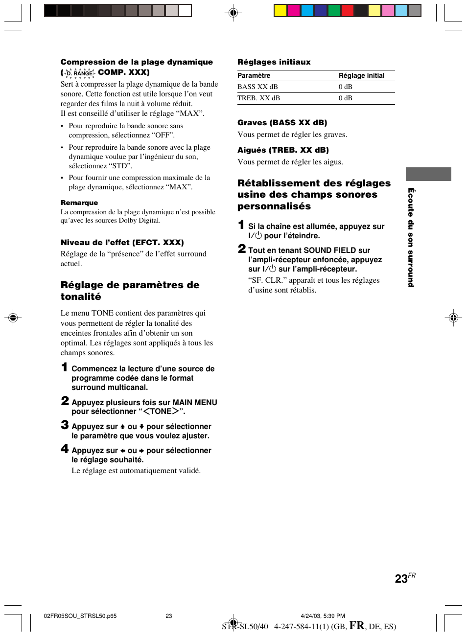 Sony TR-SL50 User Manual | Page 62 / 157