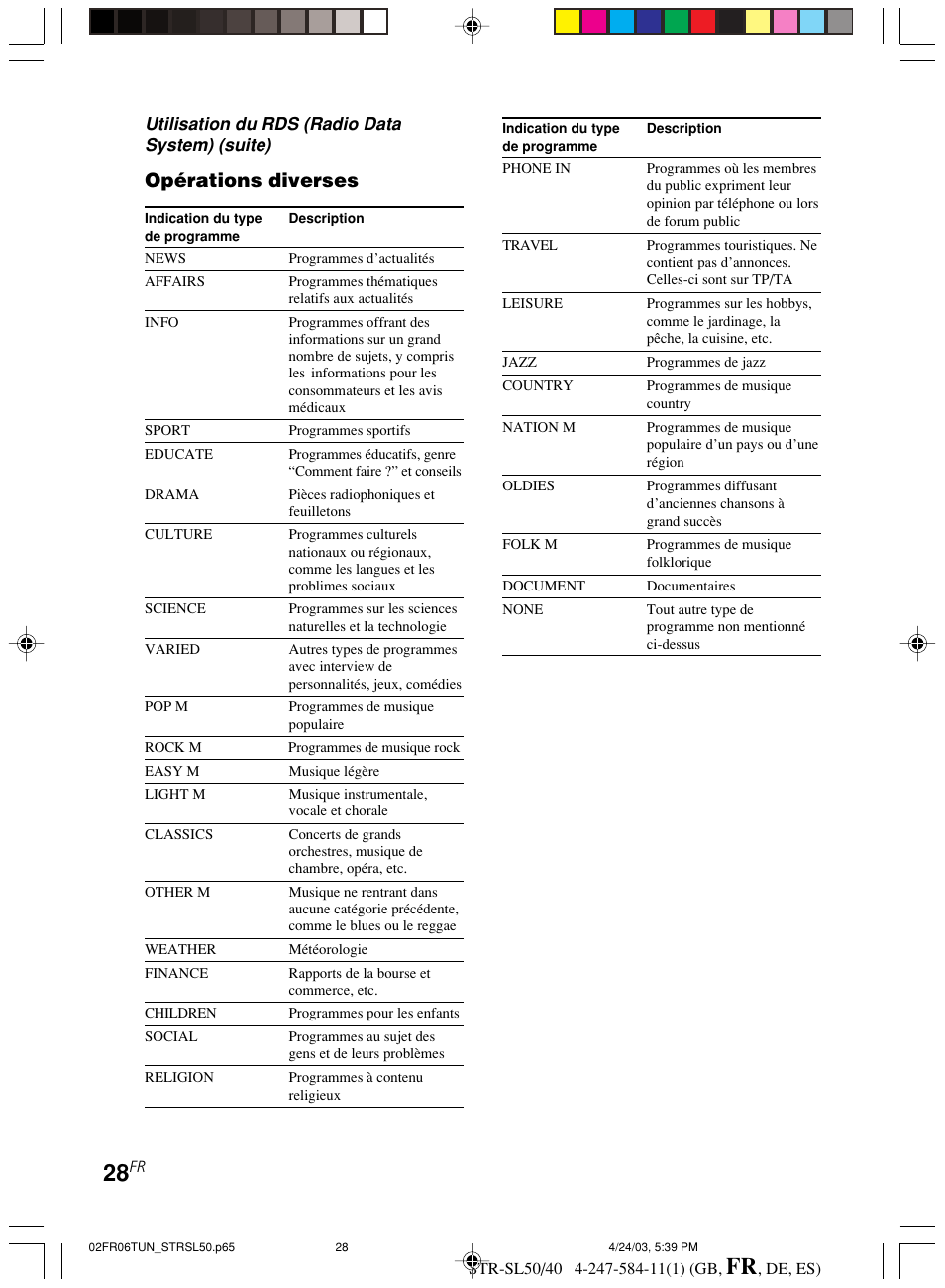 Opérations diverses, Utilisation du rds (radio data system) (suite) | Sony TR-SL50 User Manual | Page 67 / 157